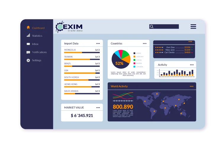 iran exporters and suppliers